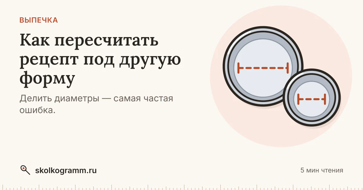Как пересчитать рецепт под другую форму: готовые коэффициенты