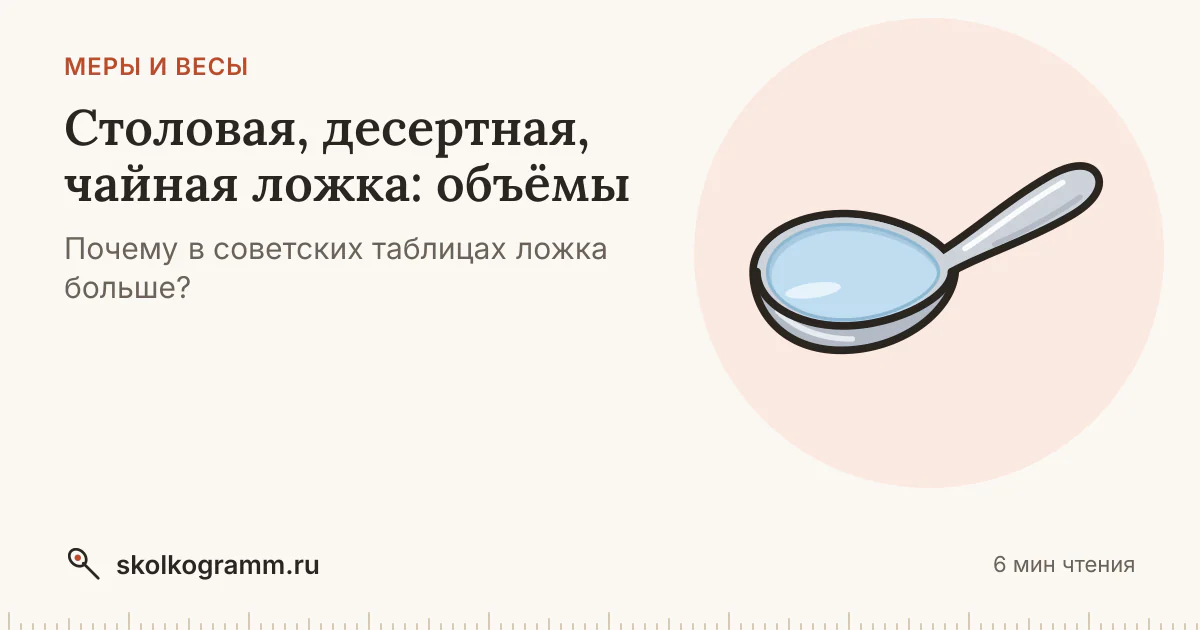 Столовая, десертная, чайная ложка: сколько мл и граммов в каждой