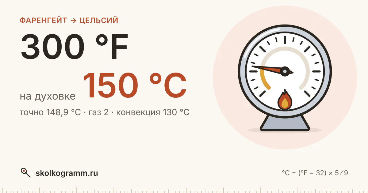 300 °F в °C: сколько это по Цельсию и что ставить на духовке