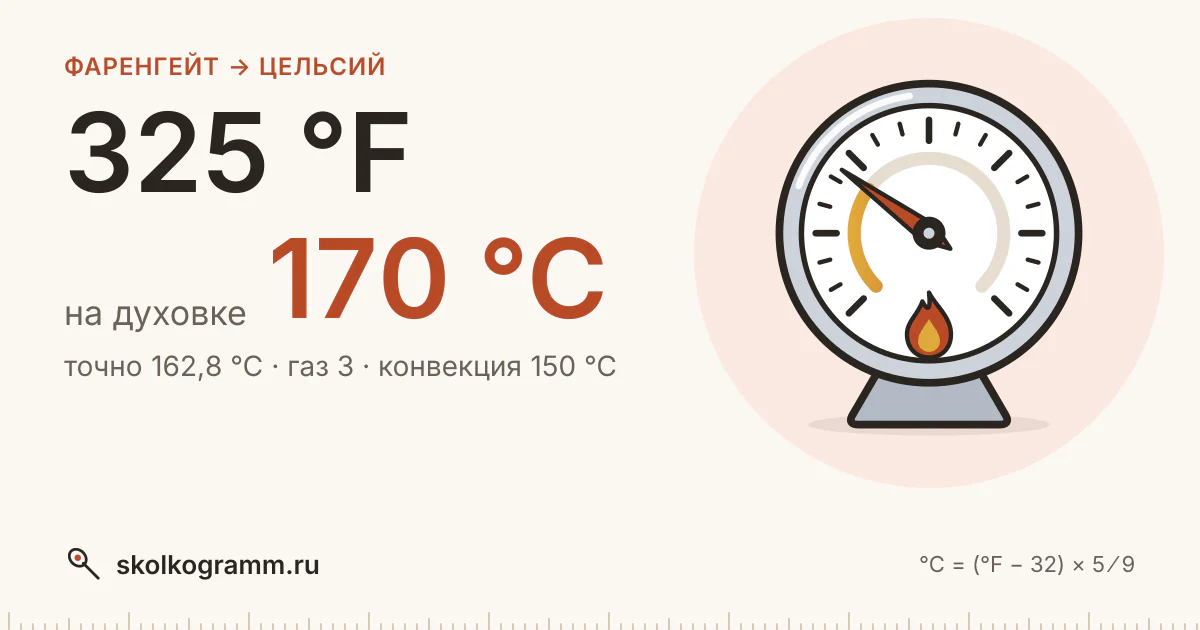 325 °F в °C: сколько это по Цельсию и что ставить на духовке