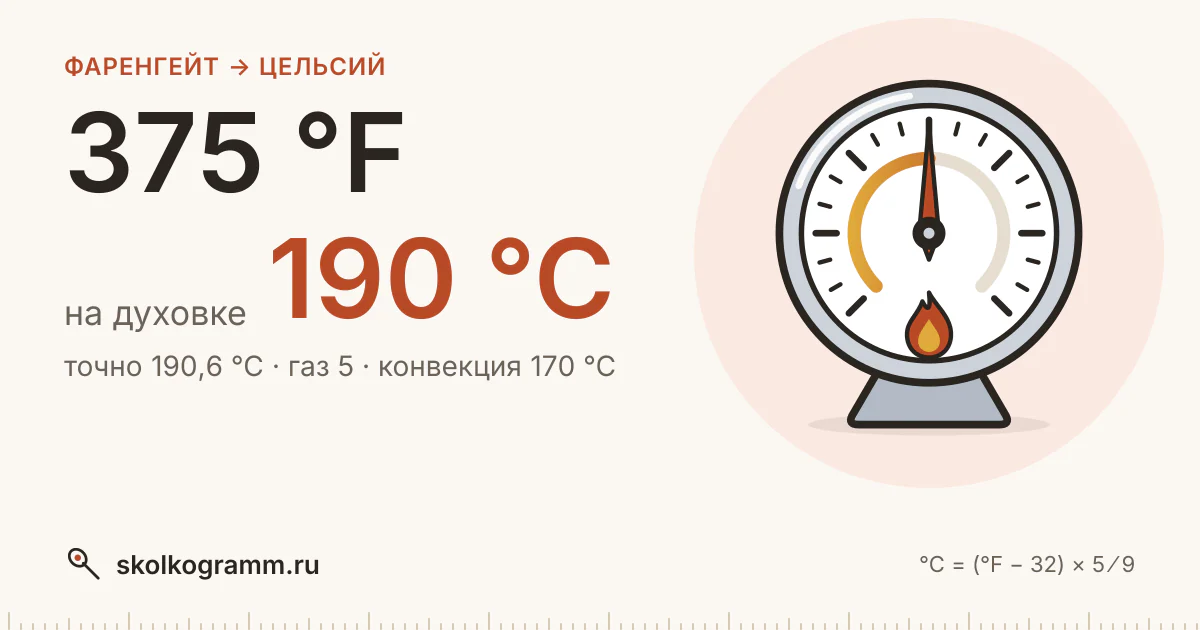 375 °F в °C: сколько это по Цельсию и что ставить на духовке