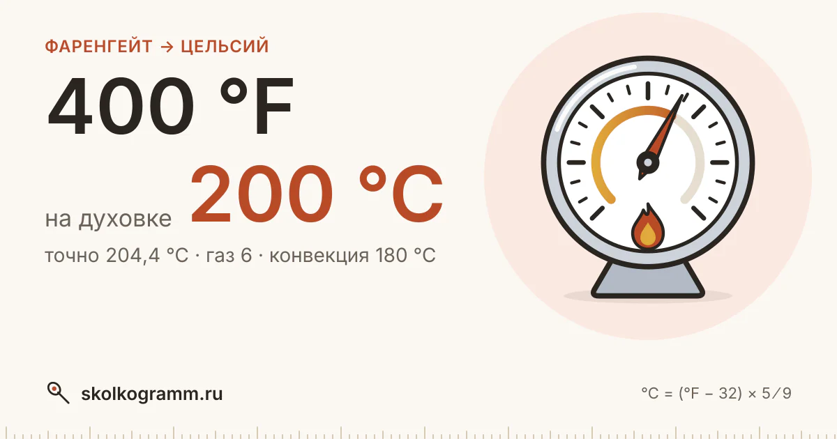 400 °F в °C: сколько это по Цельсию и что ставить на духовке