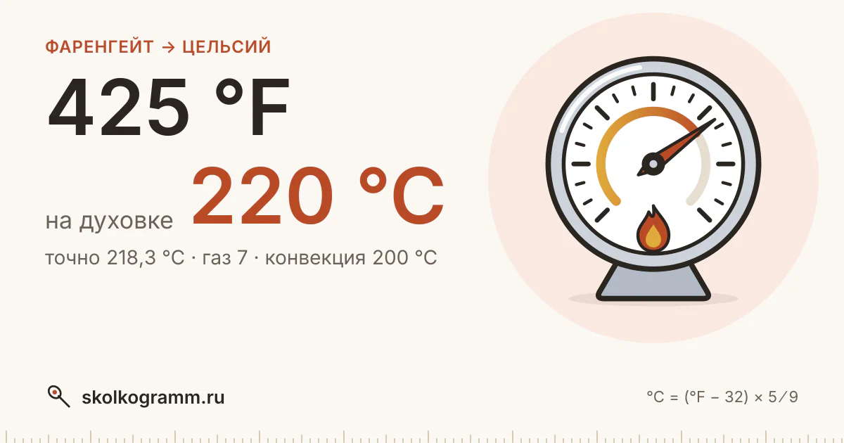 425 °F в °C: сколько это по Цельсию и что ставить на духовке