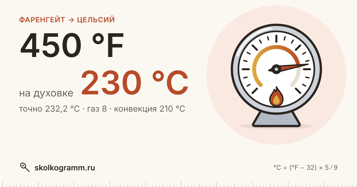 450 °F в °C: сколько это по Цельсию и что ставить на духовке