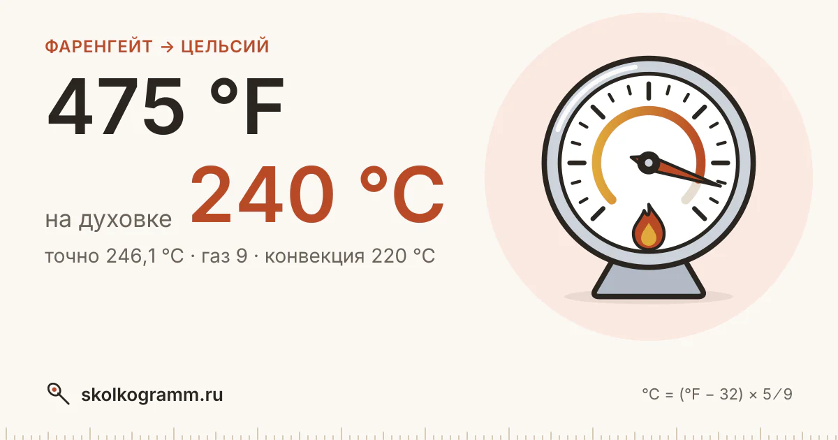 475 °F в °C: сколько это по Цельсию и что ставить на духовке