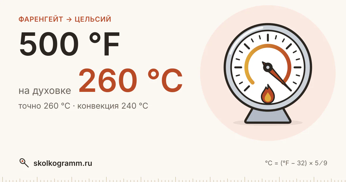 500 °F в °C: сколько это по Цельсию и что ставить на духовке