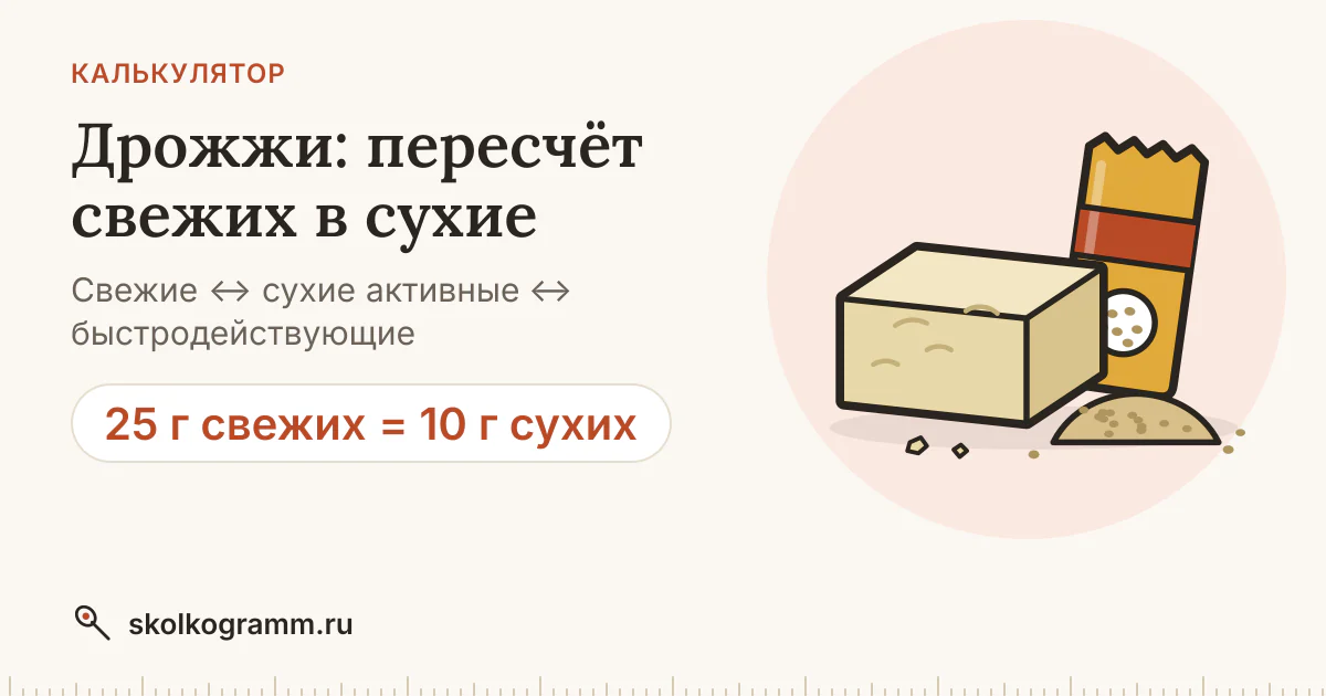 Сухие дрожжи вместо свежих: калькулятор пропорций