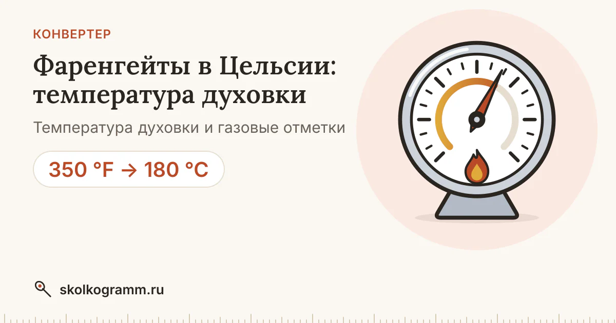 Фаренгейты в Цельсии для духовки: конвертер и таблица °F → °C