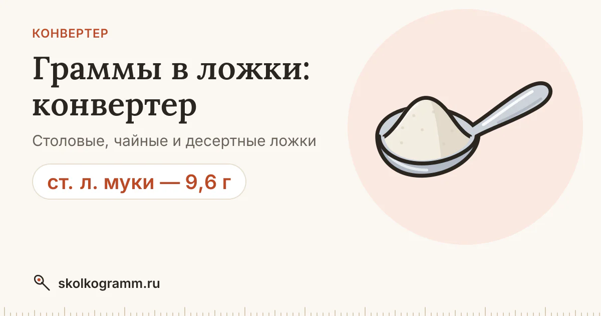 Граммы в ложки онлайн: столовые и чайные, 150 продуктов