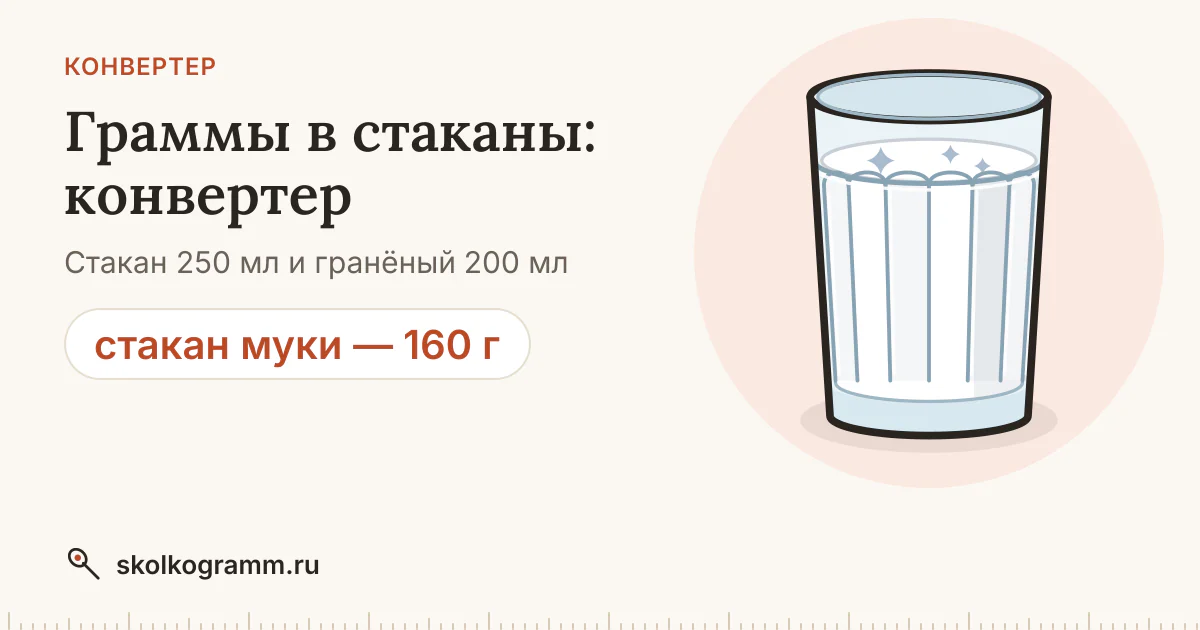 Граммы в стаканы: сколько грамм в стакане 250 и 200 мл