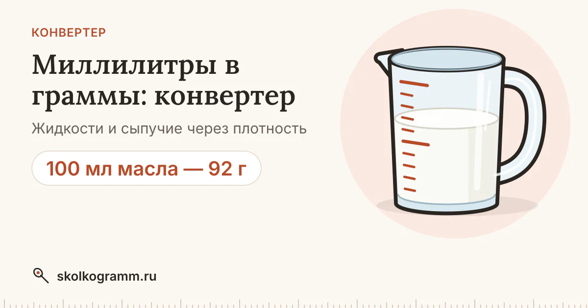 Миллилитры в граммы: конвертер для воды, молока, масла и муки