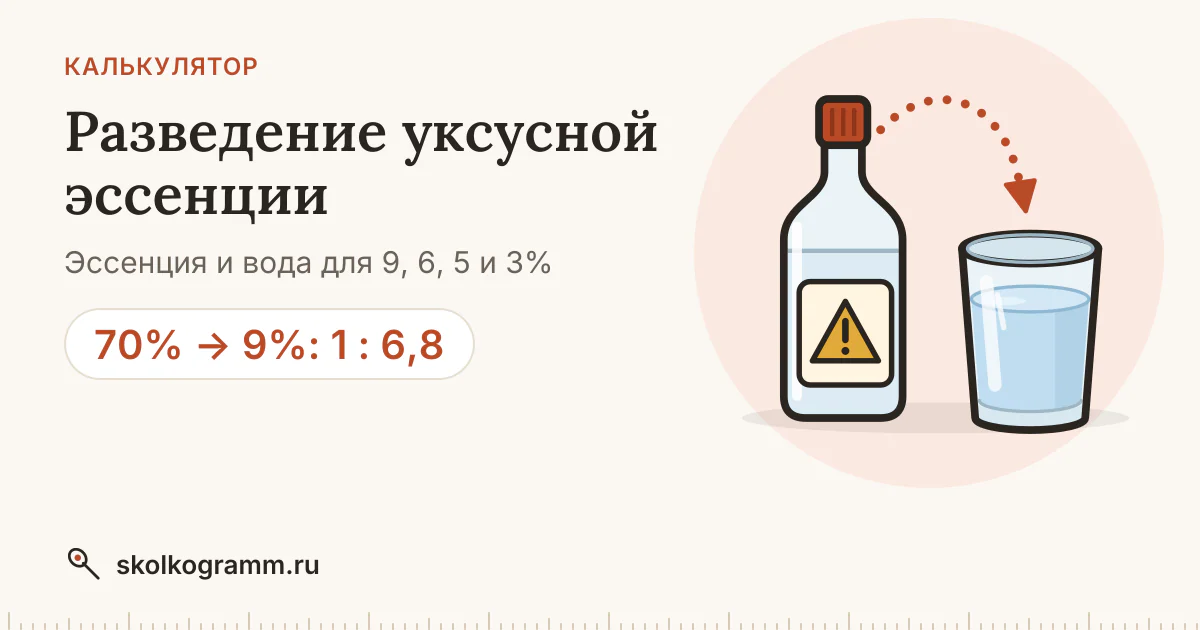 Как развести уксусную эссенцию 70% до 9%: калькулятор