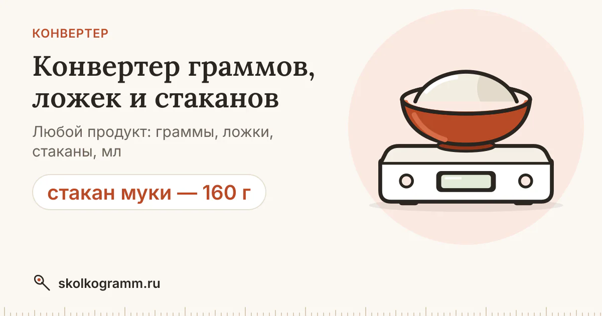 Конвертер граммов в ложки и стаканы для 150 продуктов