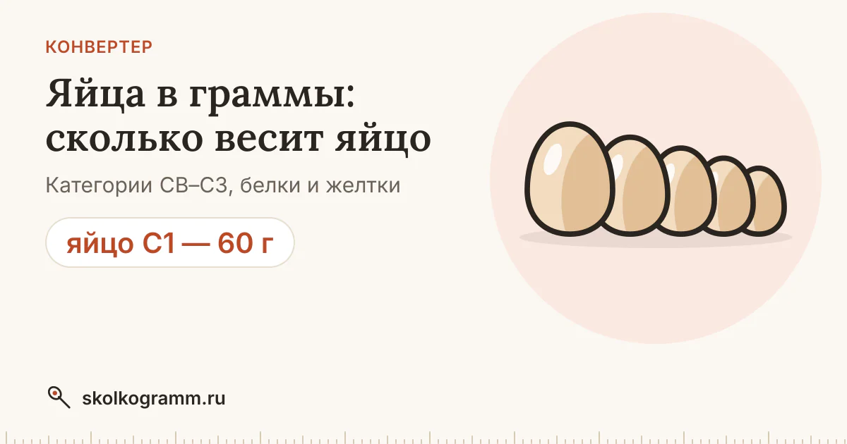 Сколько весит яйцо: С0, С1, С2, белок и желток — калькулятор