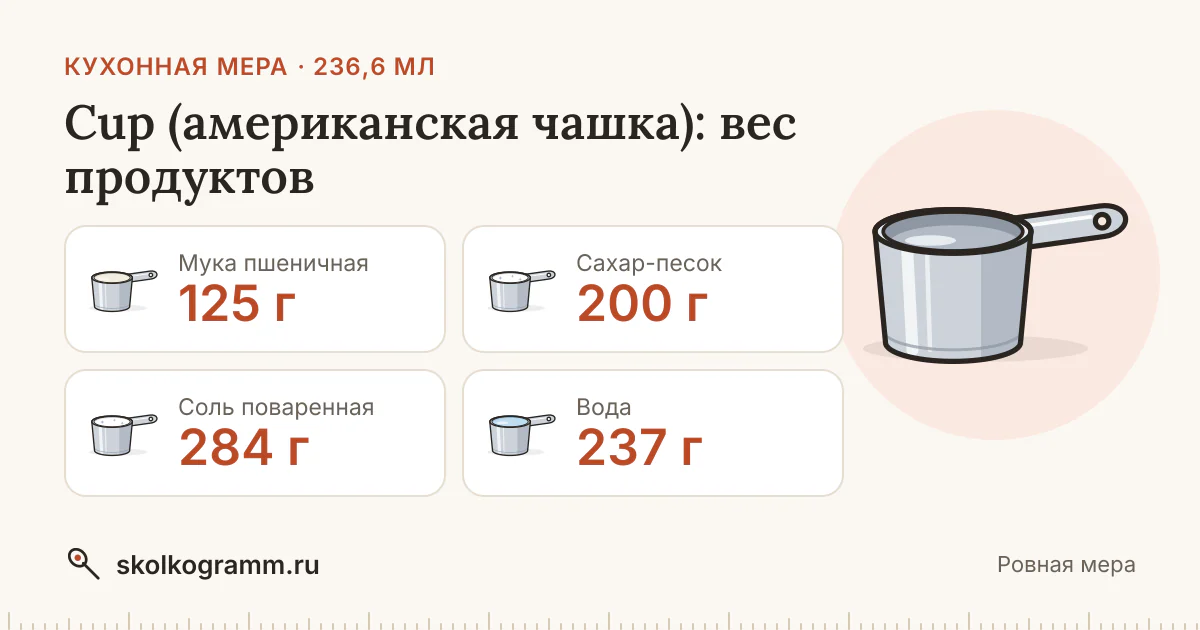 Cup (американская чашка): сколько мл и грамм — таблица продуктов