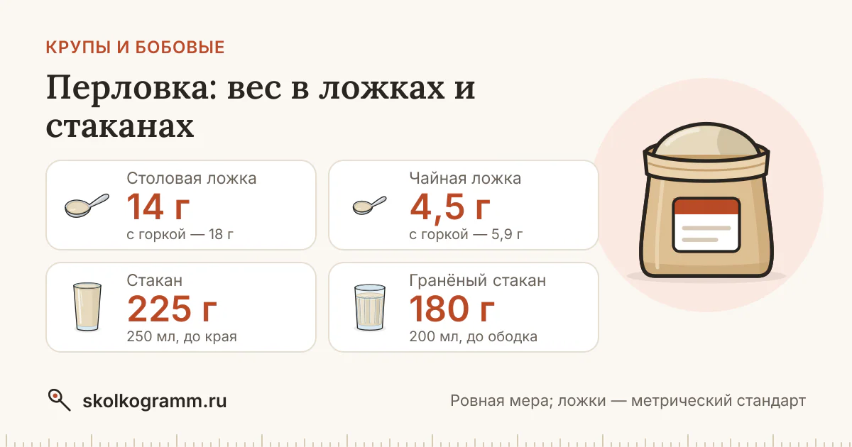 Перловка: граммы в ложках и стаканах + калькулятор