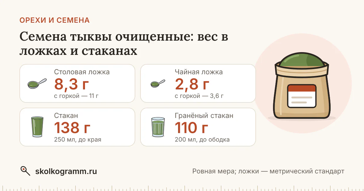 Семена тыквы очищенные: сколько грамм в ложке и стакане — таблица