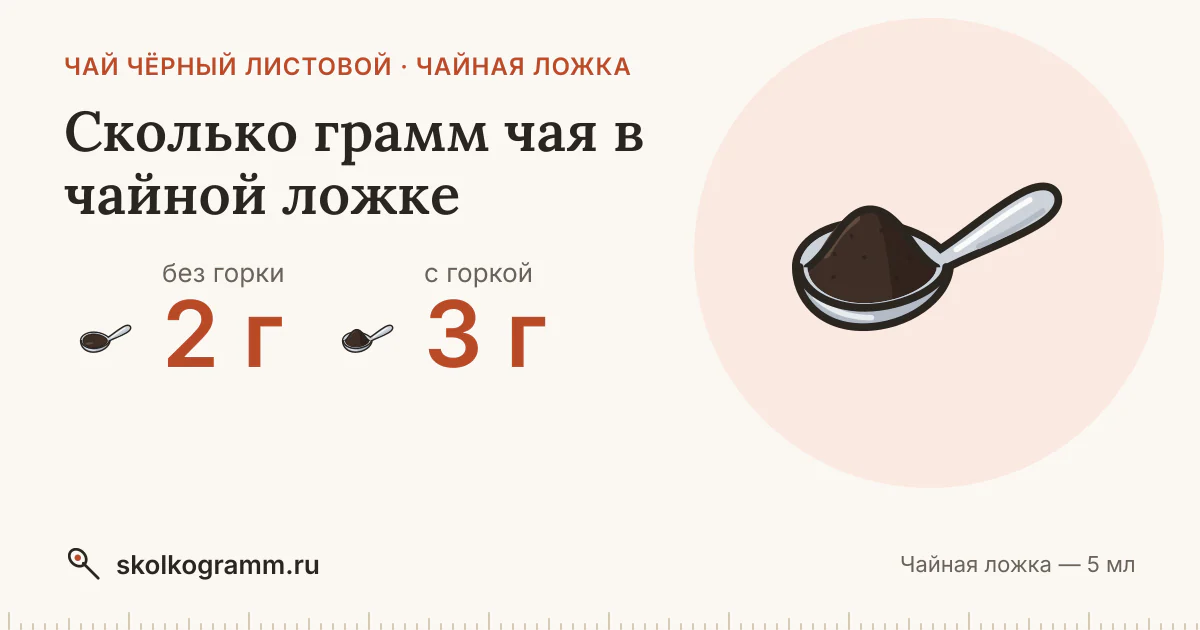 Сколько грамм чая в чайной ложке: с горкой и без, как отмерить