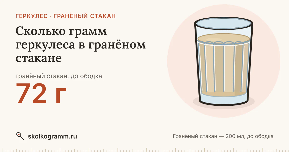 Сколько грамм геркулеса в гранёном стакане: ответ и таблица