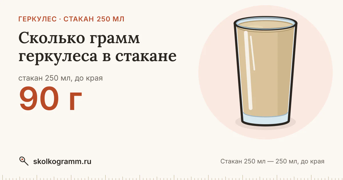 Сколько грамм геркулеса в стакане 250 мл: ответ и таблица
