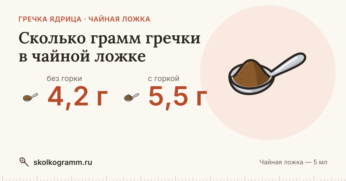 Сколько грамм гречки в чайной ложке: ровной и с горкой — таблица