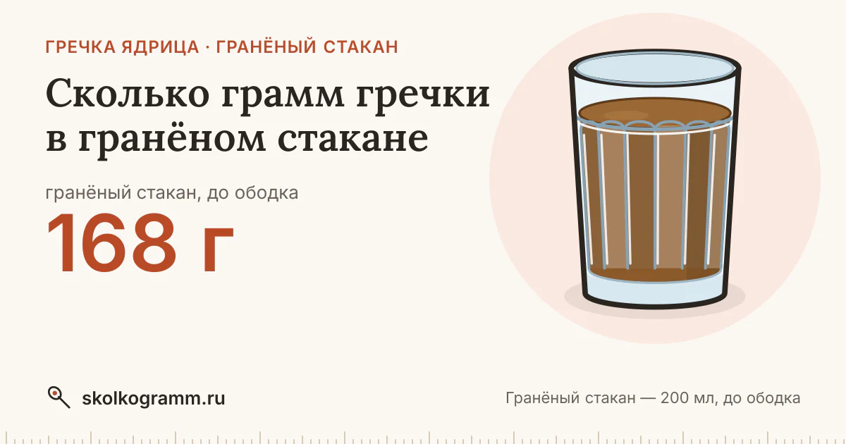 Сколько грамм гречки в гранёном стакане: ответ и таблица