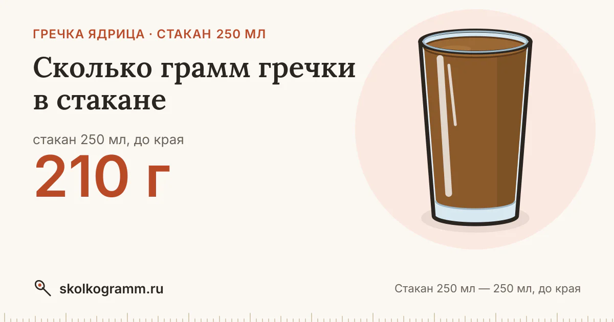 Сколько грамм гречки в стакане 250 мл: ответ и таблица
