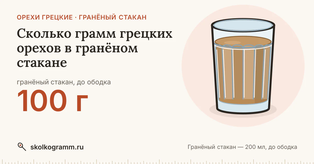 Сколько грамм грецких орехов в гранёном стакане: ответ и таблица