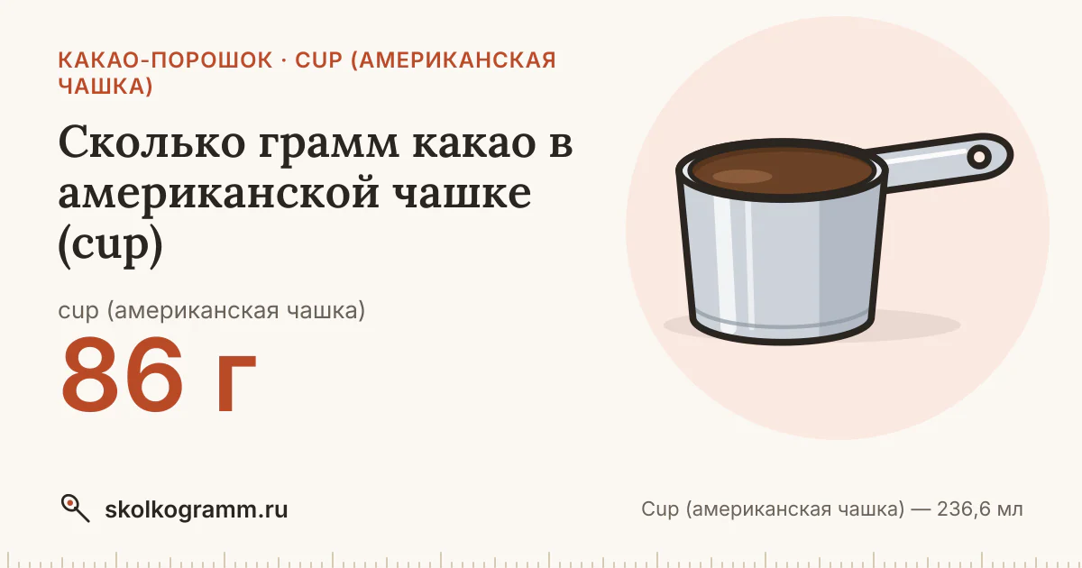 Сколько грамм какао в американской чашке (cup): ответ и таблица