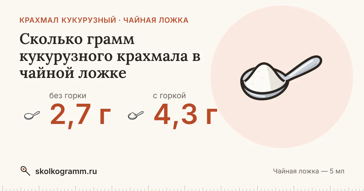Сколько грамм кукурузного крахмала в чайной ложке: с горкой и без
