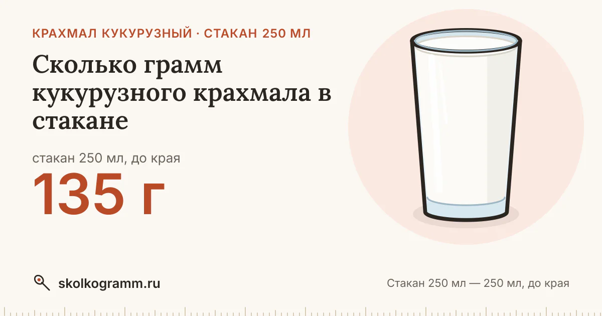 Сколько грамм кукурузного крахмала в стакане 250 мл
