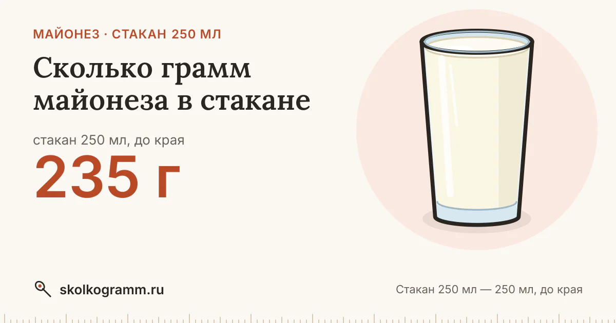Сколько грамм майонеза в стакане 250 мл: ответ и таблица