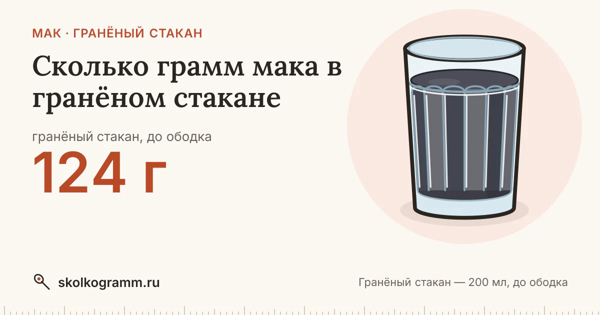 Сколько грамм мака в гранёном стакане: ответ и таблица