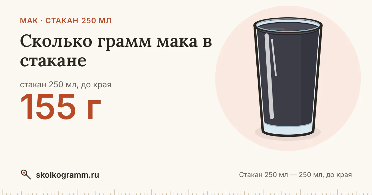 Сколько грамм мака в стакане 250 мл: ответ и таблица для рецептов