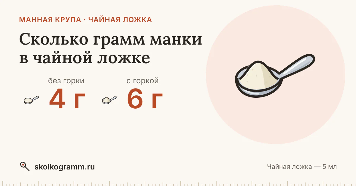 Сколько грамм манки в чайной ложке — с горкой и без + калькулятор