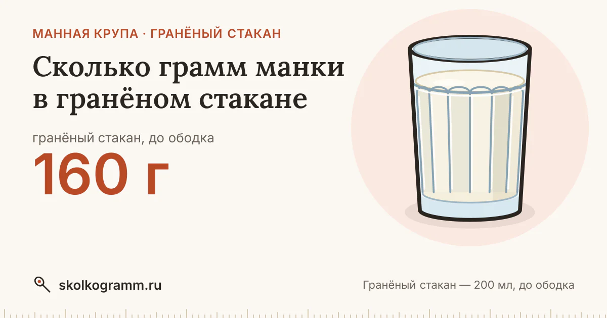 Сколько грамм манки в гранёном стакане: ответ и таблица