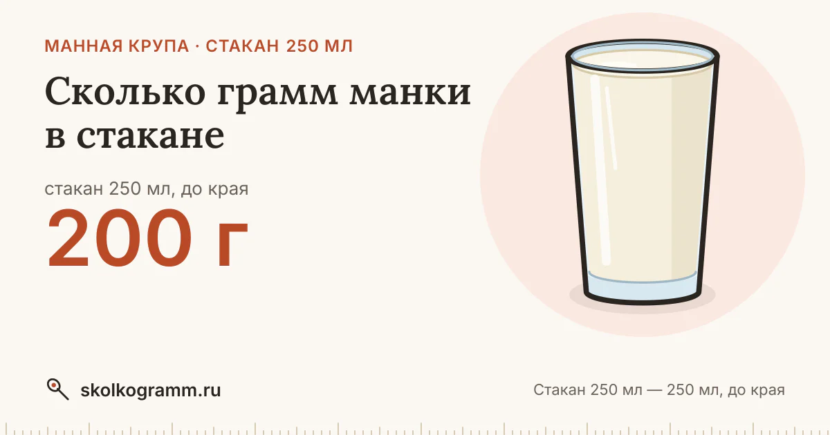 Сколько грамм манки в стакане 250 мл: ответ и таблица