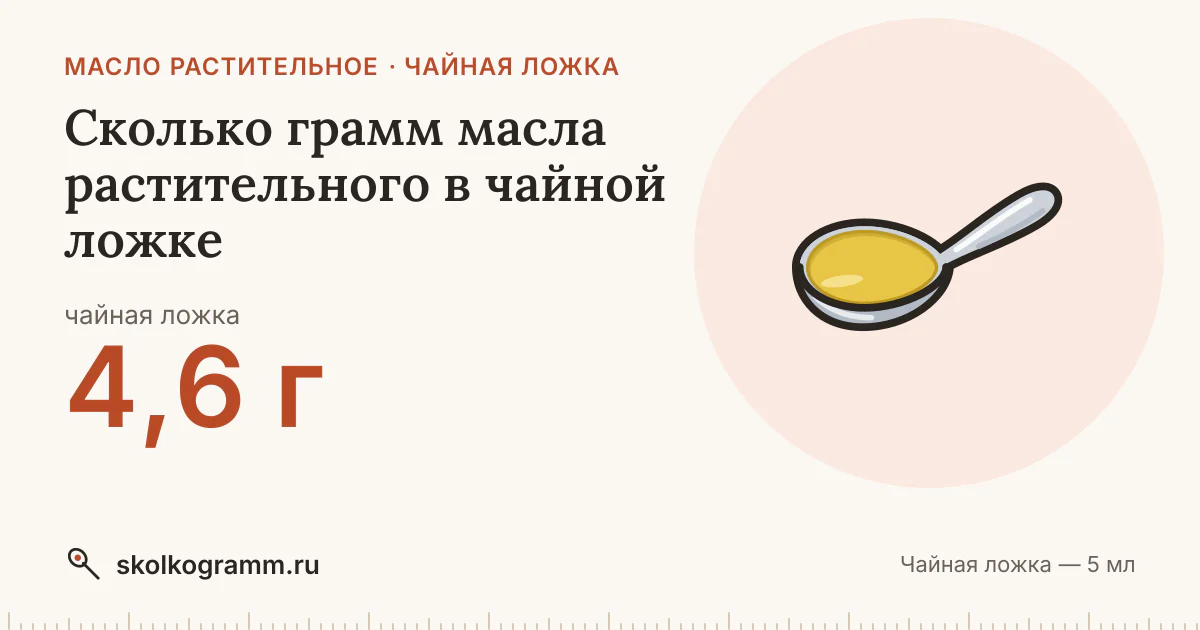 Сколько грамм масла растительного в чайной ложке: ответ и таблица
