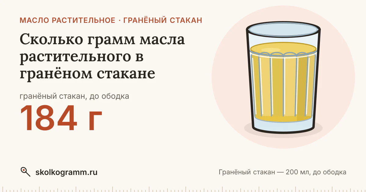 Сколько грамм масла растительного в гранёном стакане