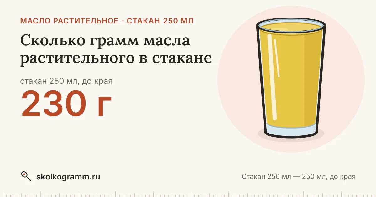 Сколько грамм масла растительного в стакане 250 мл