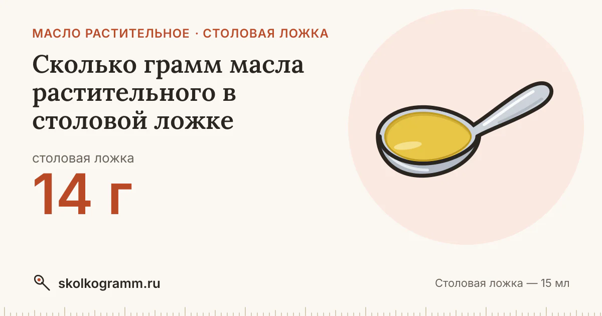 Сколько грамм масла растительного в столовой ложке