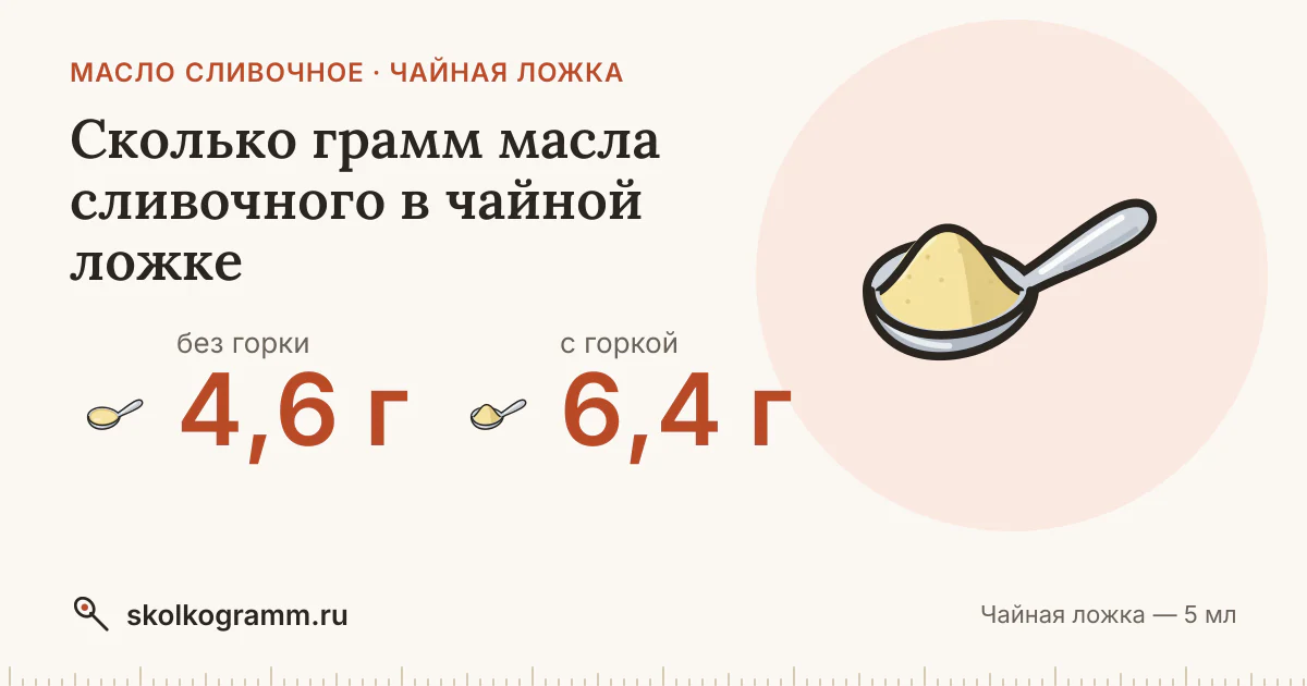 Сколько грамм масла сливочного в чайной ложке: с горкой и без