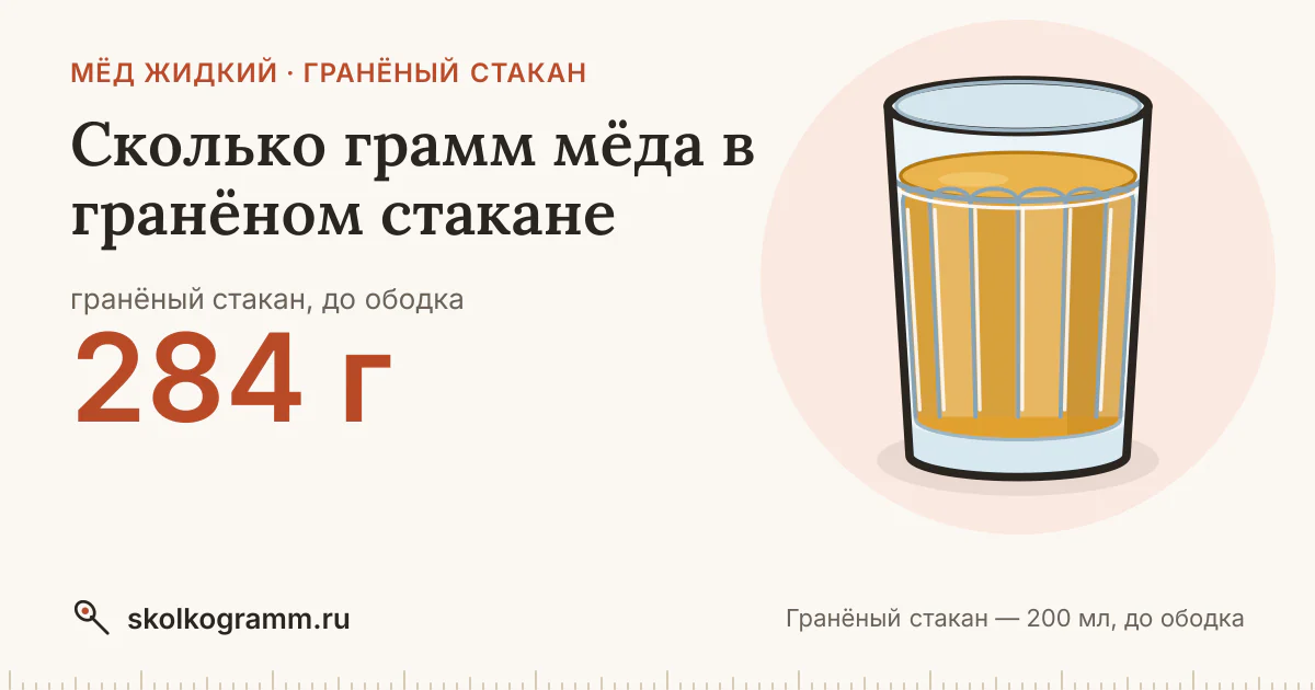 Сколько грамм мёда в гранёном стакане: ответ и таблица