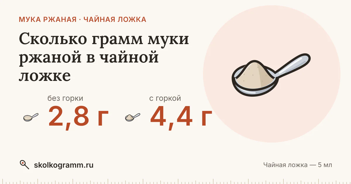 Сколько грамм муки ржаной в чайной ложке: с горкой и без