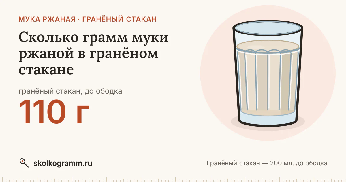 Сколько грамм муки ржаной в гранёном стакане: ответ и таблица