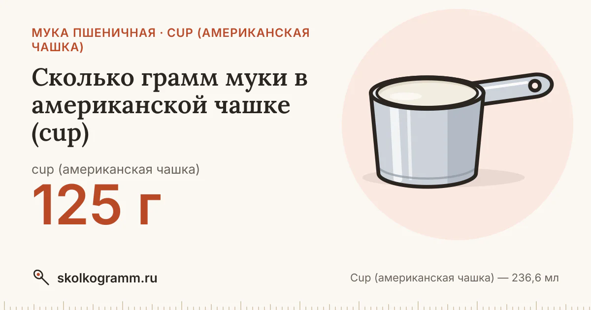 Сколько грамм муки в американской чашке (cup): ответ и таблица