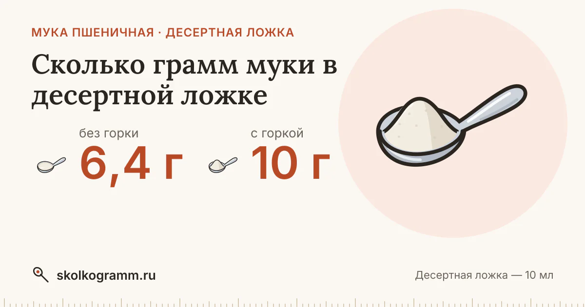 Сколько грамм муки в десертной ложке: ровной и с горкой — таблица