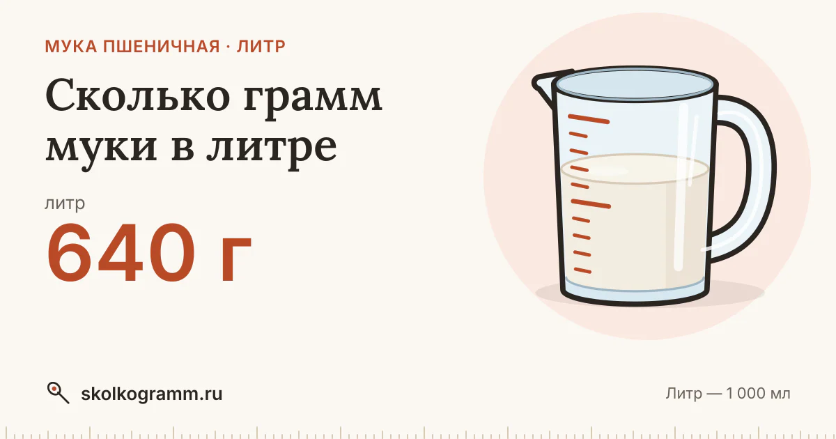 Сколько грамм муки в литре: ответ, таблица и калькулятор