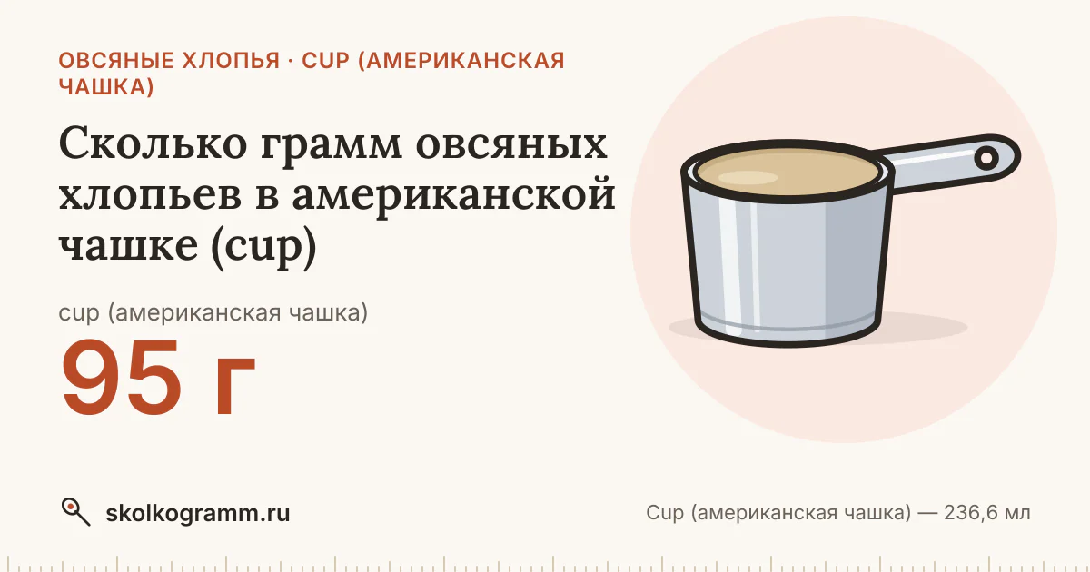 Сколько грамм овсяных хлопьев в американской чашке (cup)