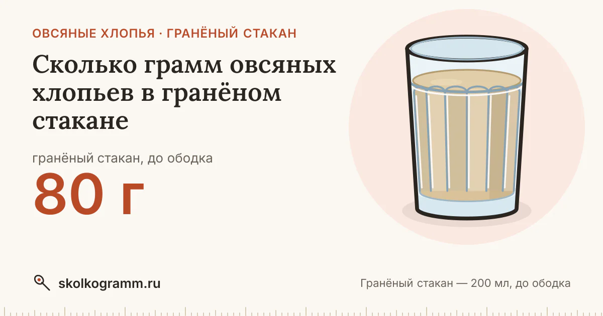 Сколько грамм овсяных хлопьев в гранёном стакане: ответ и таблица